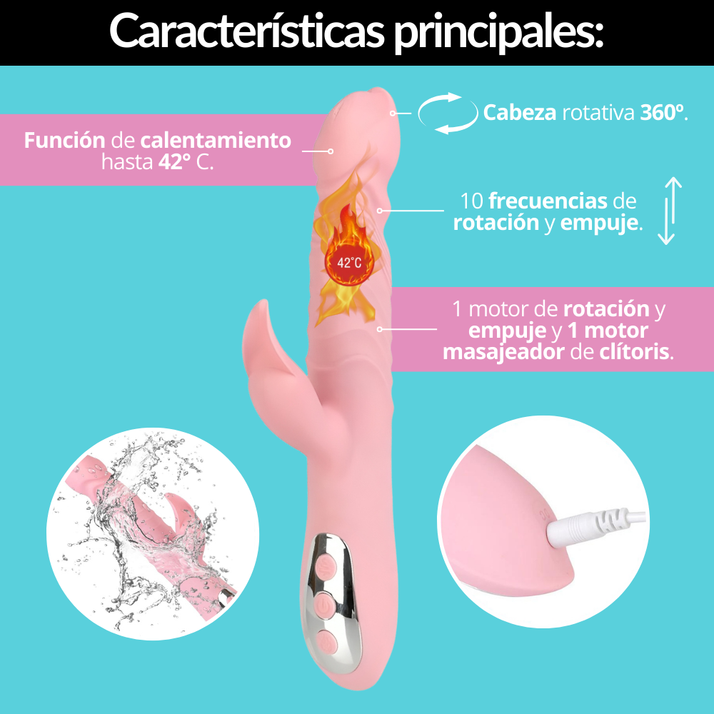 Horny: Estimulador Térmico