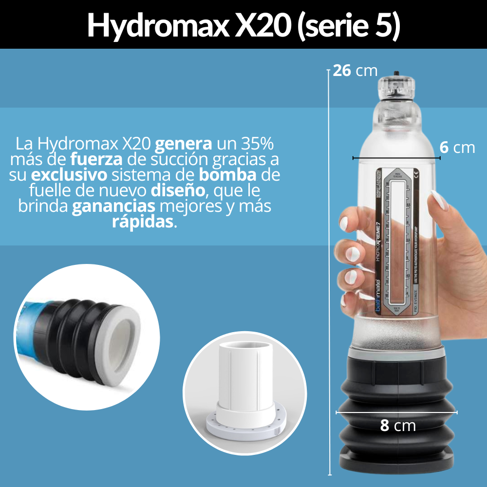 Bathmate Hidromax X20